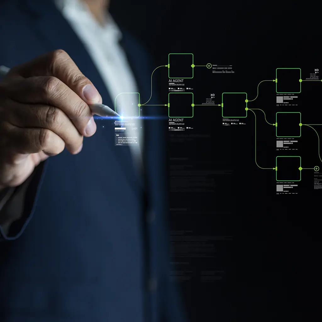 Planung von Automatisierungen